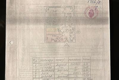 Garsonieră decomandată în 13 Septembrie - 1