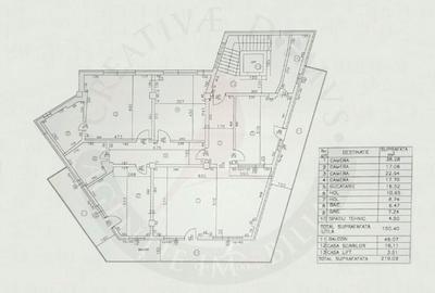Universitate - Hristo Botev, Ultracentral / Birouri / 150 mp, 4 camere - 18
