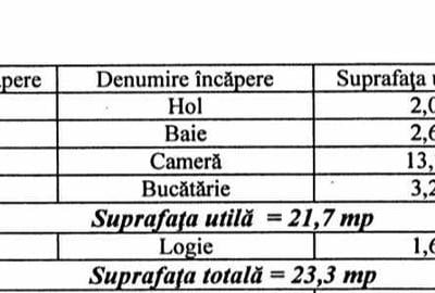 Garsonieră semidecomandată în Olimp - 2
