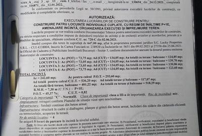 Spațiu comercial, în Central
