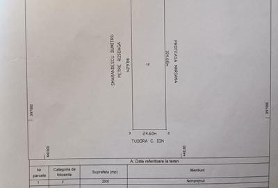 Spațiu comercial, în Făcăi - 3