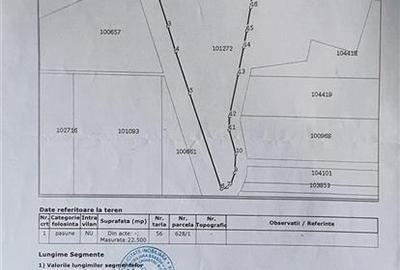 Teren agricol extravilan de 22500 mp, în Periferie - 7