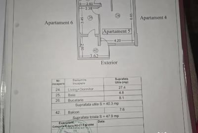 Apartament cu 2 camere semidecomandat în Central - 11