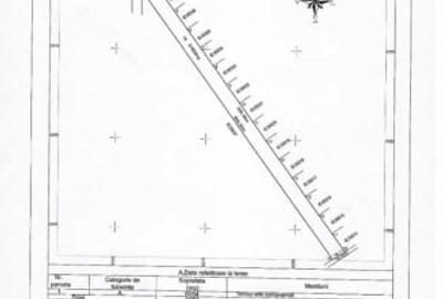 De vanzare, Teren intravilan, 2 fronturi, 6054mp, Domnesti - 1
