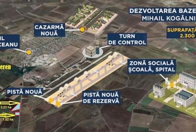 De Inchiriat @ Teren Aeroport M.Kogalniceanu # DN 2A # Cartier NATO - 2