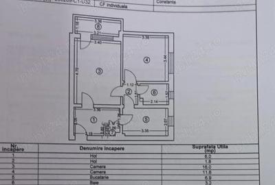 Apartament 2 camere - Constanta - 1