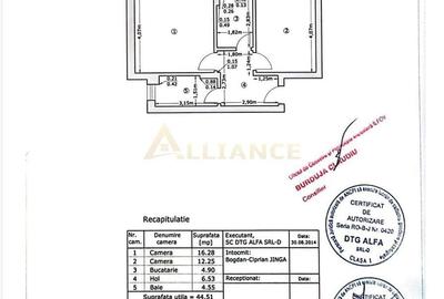 Apartament cu 2 camere decomandat în Central
