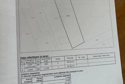 Teren de 2196 mp, în Cojești - 3