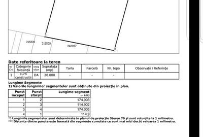 Sector 1, Bucuresti - 2