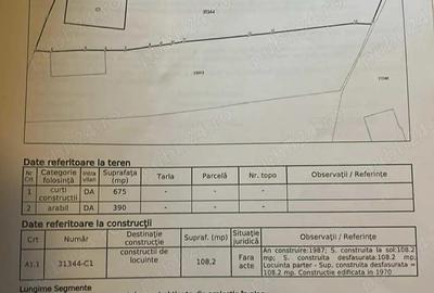 Casa cu teren comuna cuza voda, Calara?i - 3