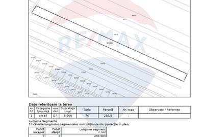 Vanzare teren intravilan 8,600mp Dragomiresti-Vale - langa A0 si A1 - 4