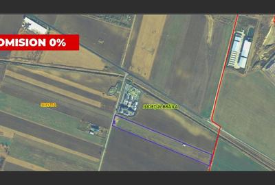 Teren 28.421 mp - autorizație de construcție - 1