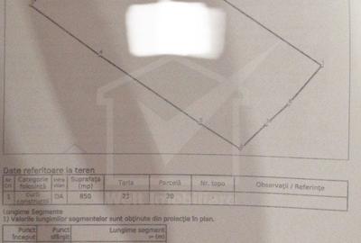 Teren intravilan de vanzare – Rasca, zona Tarnita - 2