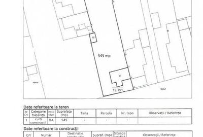 Teren + constructii Tudor Vladimirescu Ploiesti - 6