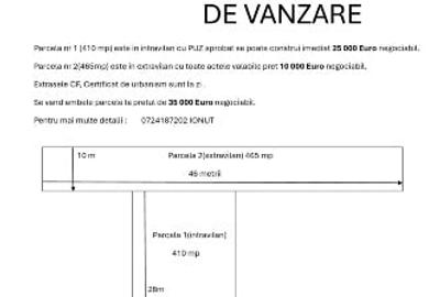 Teren Construcții intravilan de 410 mp, în Sânpetru - 7