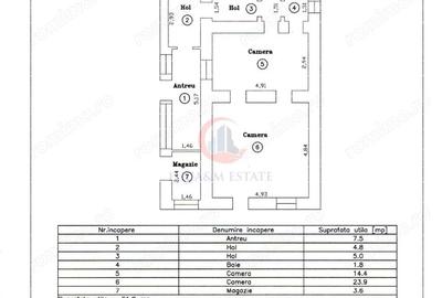 Casă cu Teren 722 Mp în Lipovei