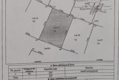 Teren de 517 mp, în Bod - 3