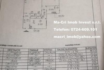 Apartament cu 2 camere circular, mobilat în Gorjului - 5