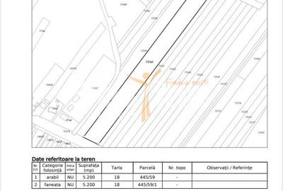 Teren agricol extravilan de 10400 mp, în Bălteni - 1