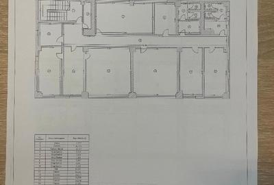 INCHIRIERE SPATIU DE BIROURI/COMERCIAL - 3