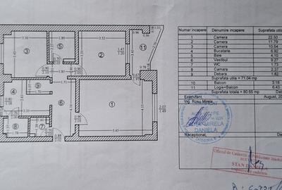 Apartament cu 3 camere decomandat, mobilat în Unirii - 24