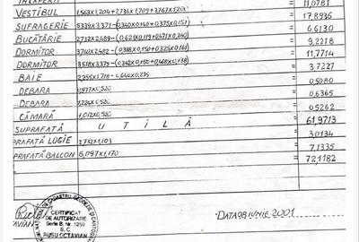 Apartament cu 3 camere decomandat în Dobroești - 1