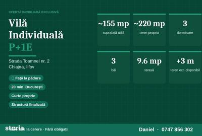 Casă cu 4 camere în Dudu - 4