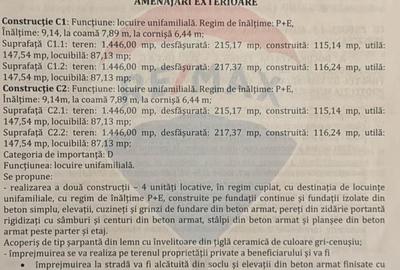Teren autorizat, 4 unitati locative, Chinteni, utilitati, comision 0 - 6