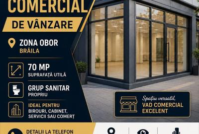 Spațiu comercial, de 70 mp, în Obor - 1