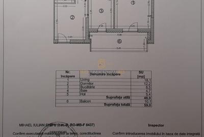 Apartament 2 camere, prima inchiriere, zona Grand Arena, Sector 4 - 13
