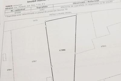 Spațiu comercial, în Pielești - 3