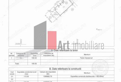Clinica dentara premium de vanzare - Bucuresti, Sector 3, Mihai Bravu - 7
