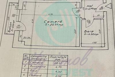Garsonieră ultracentrală – Bulevardul Unirii – Piața Alba Iulia | Etaj 1 | 40 mp - 7