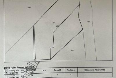 Spațiu comercial, de 70 mp, în Oșorhei - 2