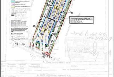 Teren | 4136 MP | Bloc D+P+3+4R+5R - 7