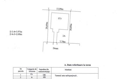 Teren ideal pentru casa langa Pitesti | Toate utilitatile, d Teren ideal pentru casa langa Pitesti | Toate utilitatile, d - 3