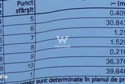 Spațiu comercial, în Șura Mare