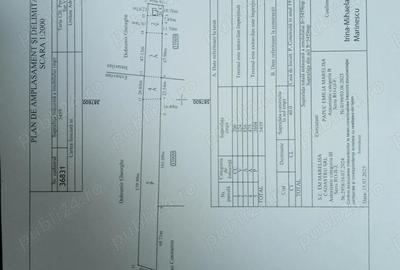 Casă cu 2 camere în Central - 2