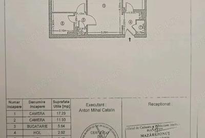 Vand apartament proprietar direct, fara comisio - 1