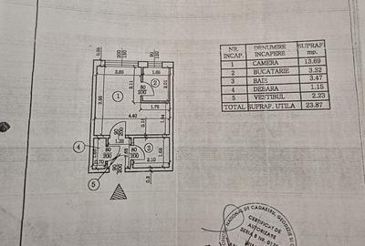 Garsonieră semidecomandată, mobilată în Dristor - 8
