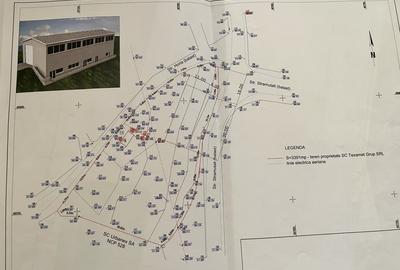 Investitie strategica teren cu potential major de dezvoltare - 2