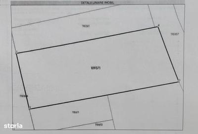 Spațiu comercial, în Central