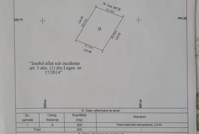 Spațiu comercial, în Central - 2