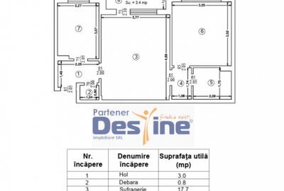 Pascani - Comision Zero% Apartament 2 camere, 49MP, etaj 3 - 1
