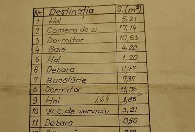 Apartament cu 3 camere semidecomandat în Dristor - 10