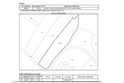 Teren de 3111 mp, în Feldru - 6
