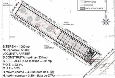 Teren Construcții intravilan de 1000 mp, în Cornetu - 1