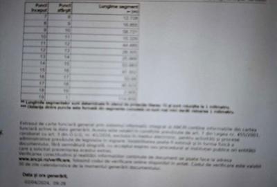 Teren de 42 mp, în Sărulești - 2