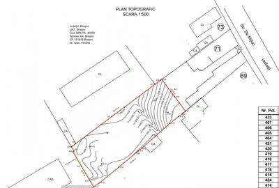 Teren intravilan, pretabil constructii, str. De Mijloc - 5