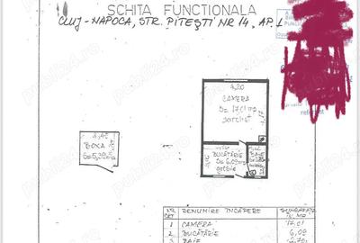 Vand imobil(apartament) strada Pite?ti Vand imobil(apartament) strada Pite?ti - 2